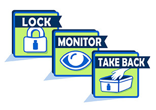 Lock, Monitor, Takeback Lock, Monitor, Takeback